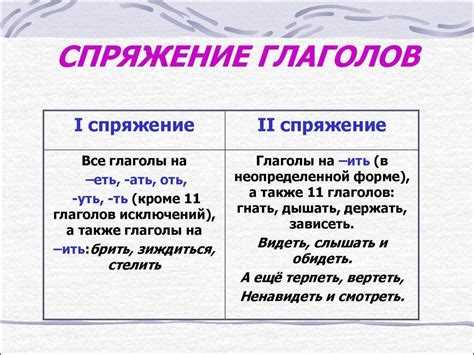 Частые ошибки при использовании глаголов первого типа