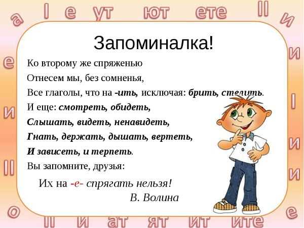 Употребление глаголов второго спряжения в речи
