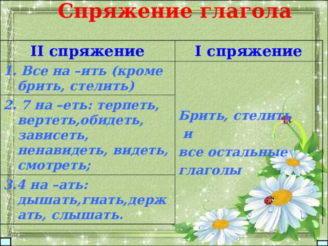 Основные формы настоящего времени для глагола стелить