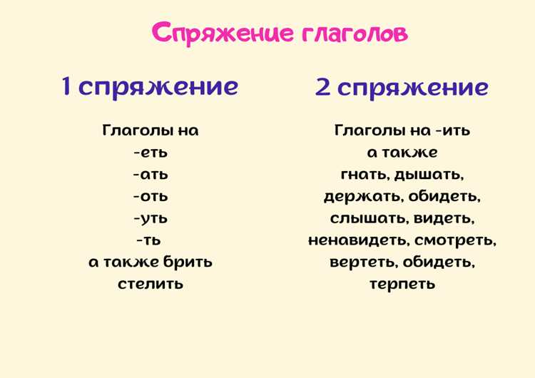 Как распознать спряжение по корневой части слова