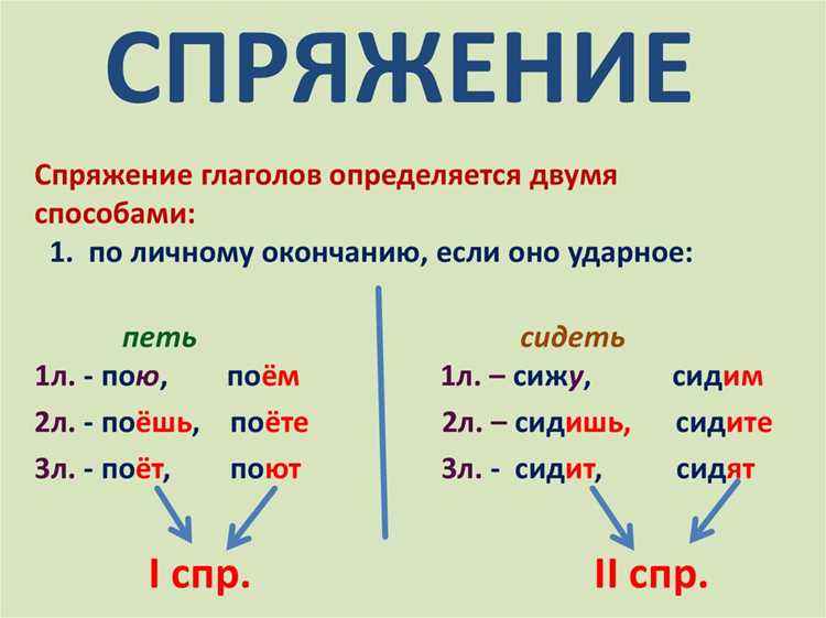 Определение 1 и 2 спряжения глаголов