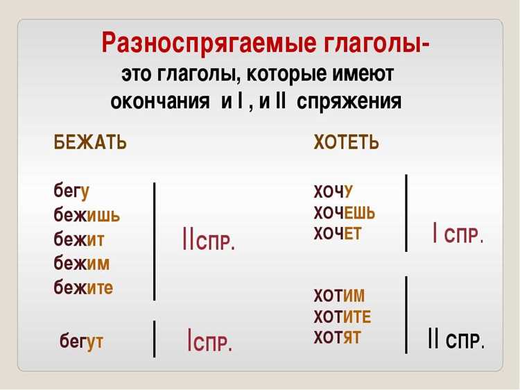 Основные исключения из правил