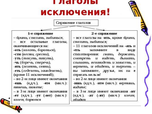 Типичные окончания второго типа