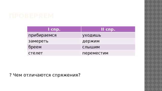 Примеры предложений с формами слова