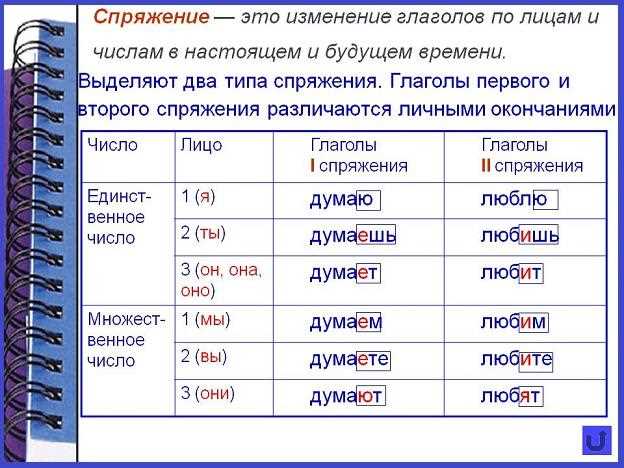 Определение лиц и чисел в формах глаголов
