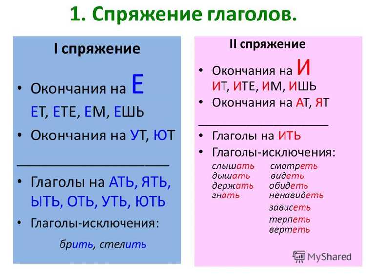 Прошедшее время